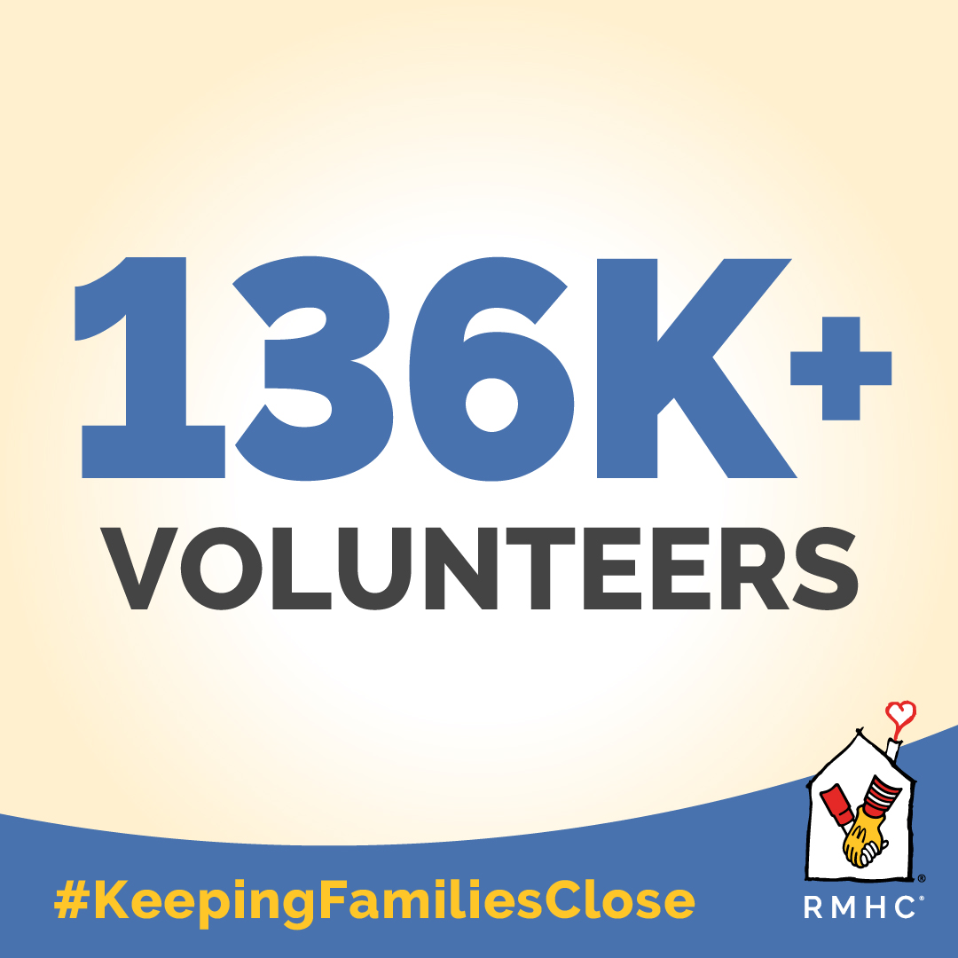 Factoid: 136K volunteers
