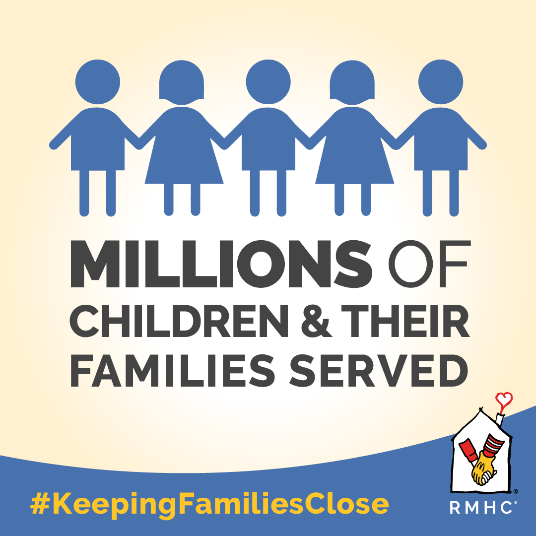Factoid: Millions of children and their families Served